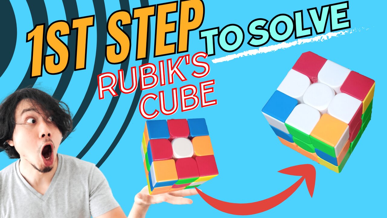 How to solve 3×3 rubiks cube(In English,Urdu & Hindi) without Algorithm