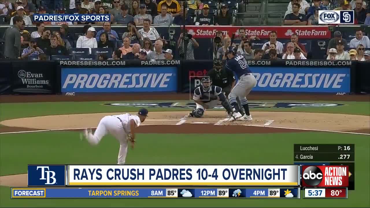 Avisaíl García homers, Matt Duffy has 4 hits as Tampa Bay Rays rout San Diego Padres 10-4