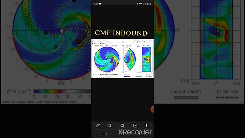 CME INBOUND