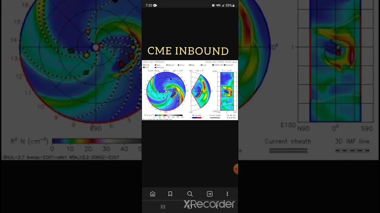 CME INBOUND