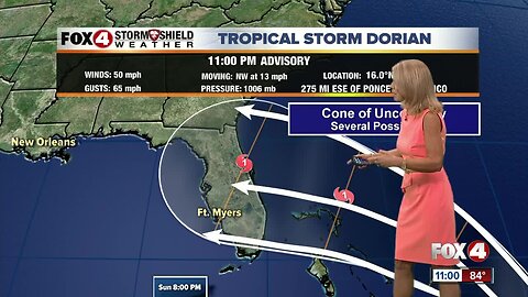 Dorian expected to be a hurricane approaching Florida this weekend