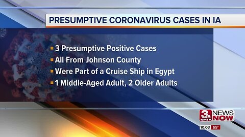 Iowa Coronavirus Cases