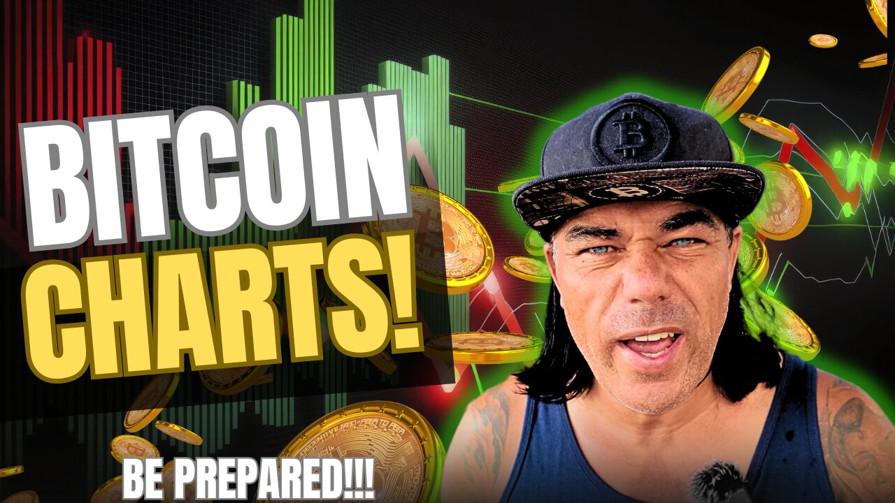 BITCOIN, BE PREPARED SO CHECK THESE CHARTS!!!