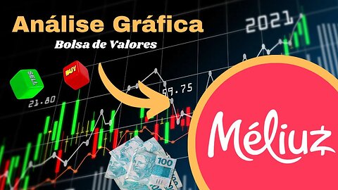 💰AGORA VAI !!!!💰 Análise Gráfica Meliuz ! #CASH3 EP03