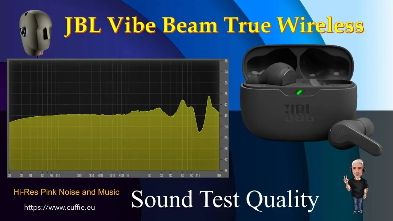 JBL VIBE BEAM - REVIEW, RECENSIONI, TEST, SOUND DEMO