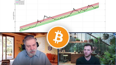 The Best Bitcoin Prediction Ever / BTC Power Law