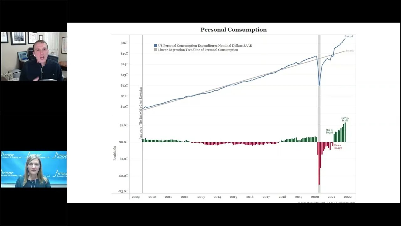 Talking Data Episode #101: The Stock Market in 2021