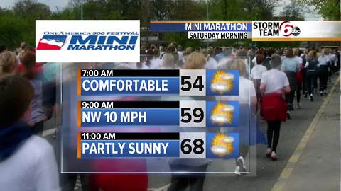 T'Storms return. Cooler temps down the road