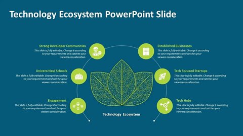 Technology ecosystem PowerPoint template