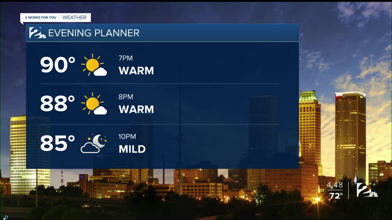 2 Works for You Wednesday Morning Forecast