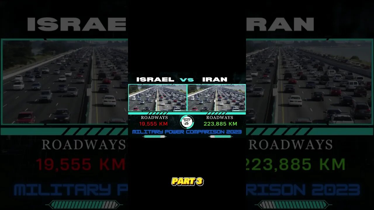 israel vs Iran 2023 Military FirePower Comparison PART 03. World Military Power Comparisons.