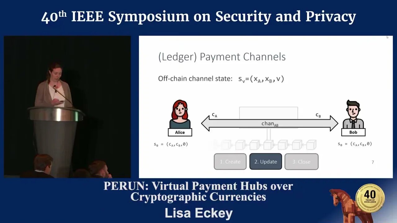 PERUN Virtual Payment Hubs over Cryptographic Currencies