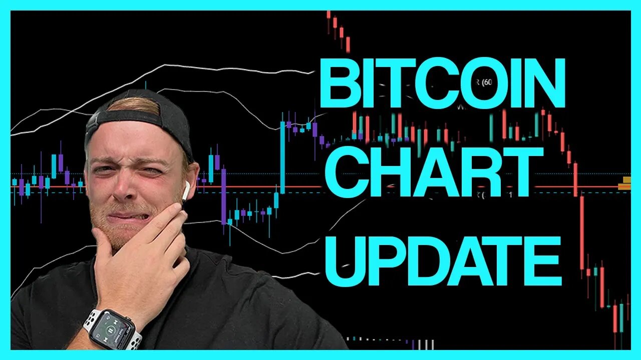 BITCOIN CHART UPDATE, HUGE BITCOIN BREAKOUT!!