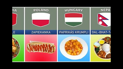 Top National foods of various countries.