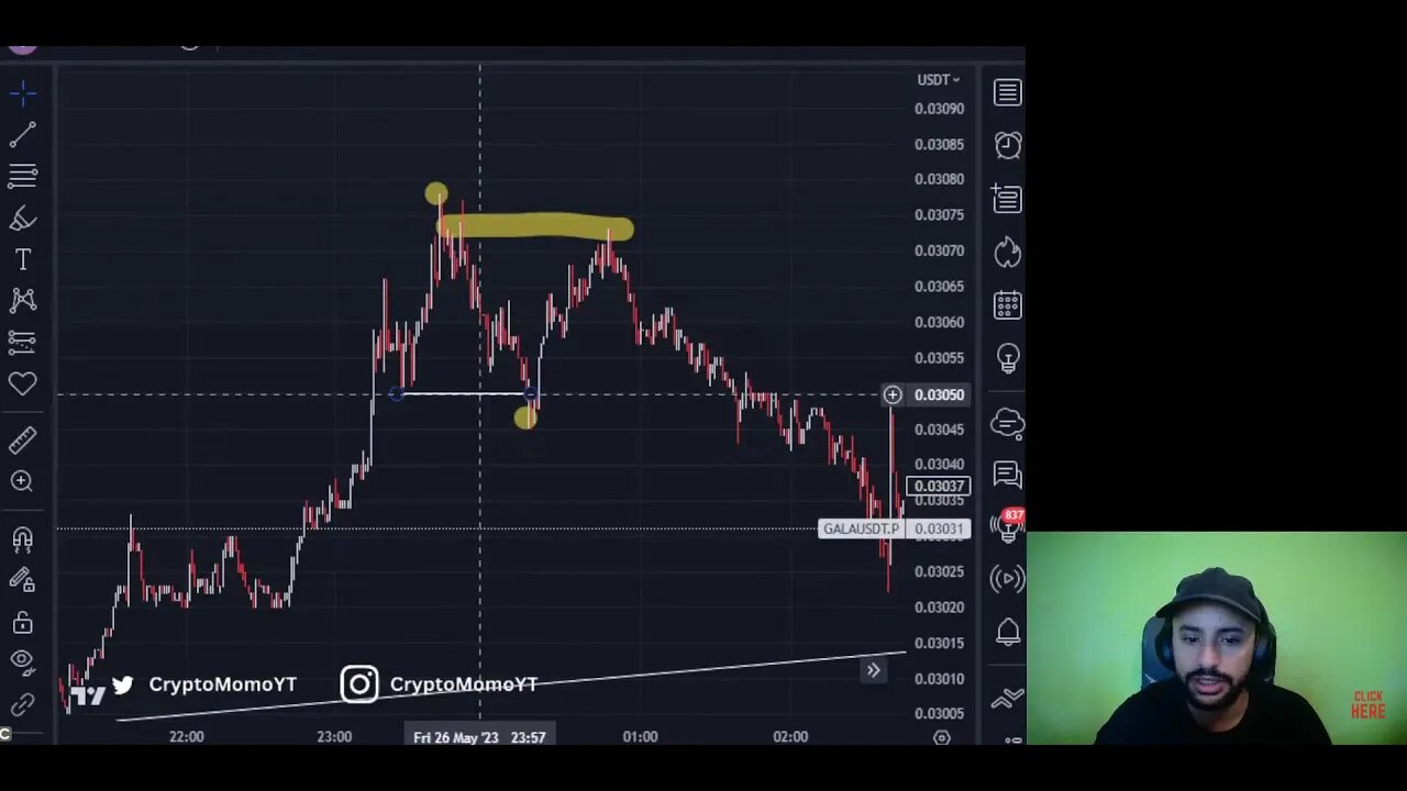 🔴 LIVE Bitcoin Trading | Crypto & BTC Live