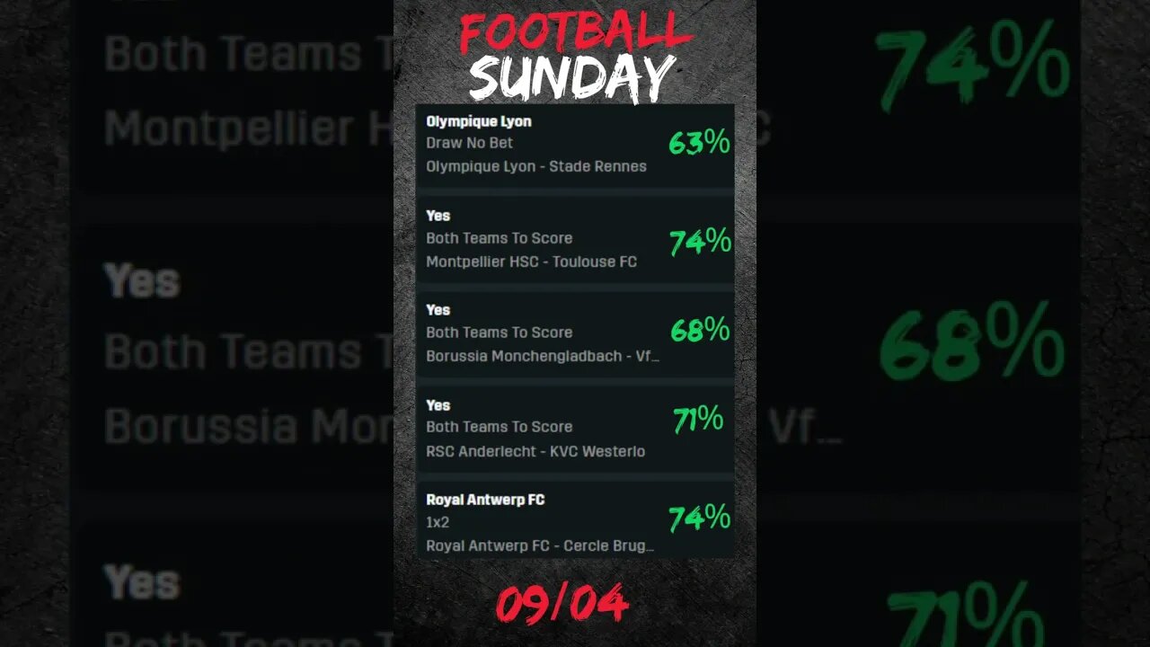 Football Predictions Sunday 09/04, Premier League, Ligue1, Bundesliga #bettingtips #soccer #shorts