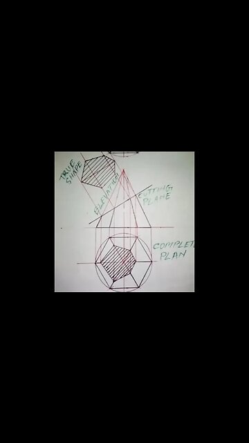 Views on a Truncated Hexagonal Pyramid 2