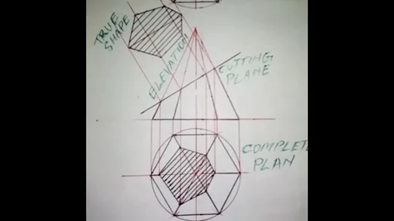 Views on a Truncated Hexagonal Pyramid 2