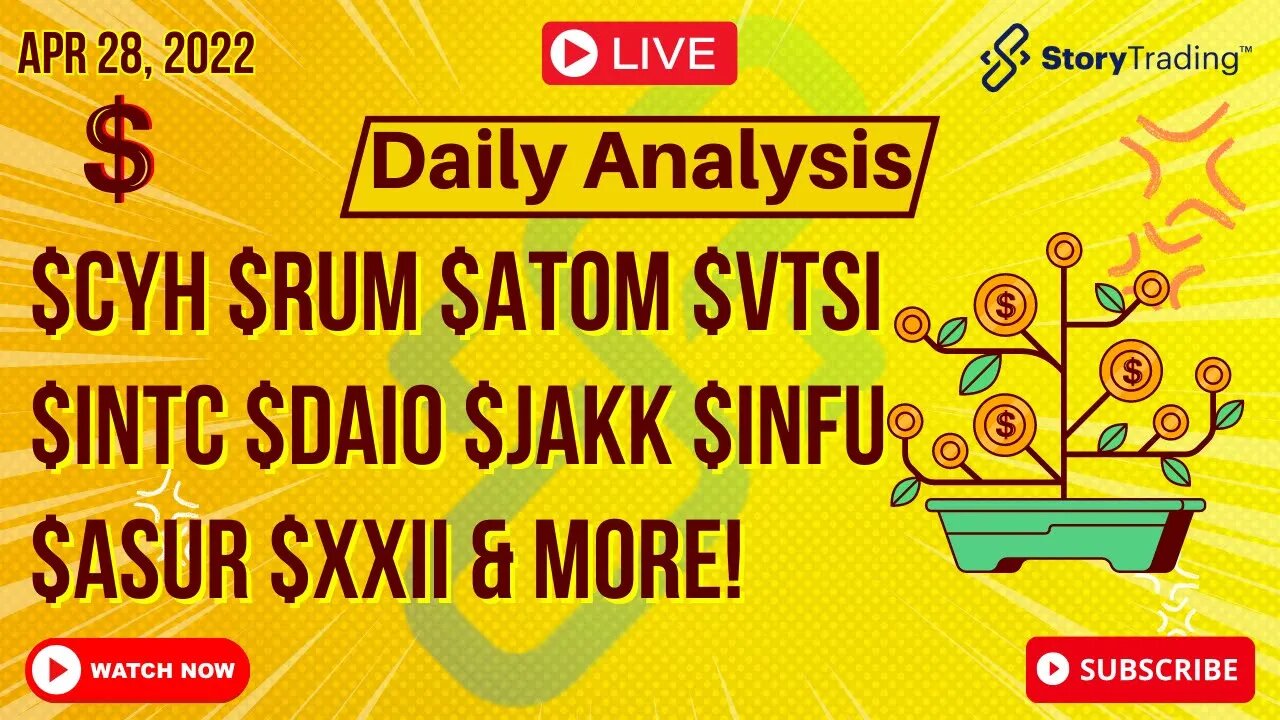 4/28/23 Daily Analysis: $CYH $RUM $ATOM $VTSI $INTC $DAIO $JAKK $INFU $ASUR $XXII & more!