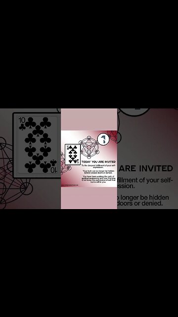 Numerology Readings For Business - It is time to live and breathe your truth.