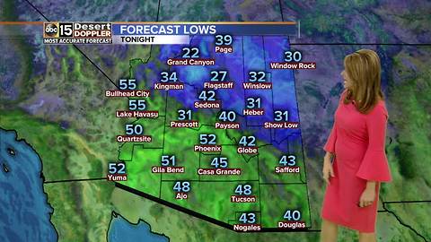 Cold front moving into the Valley