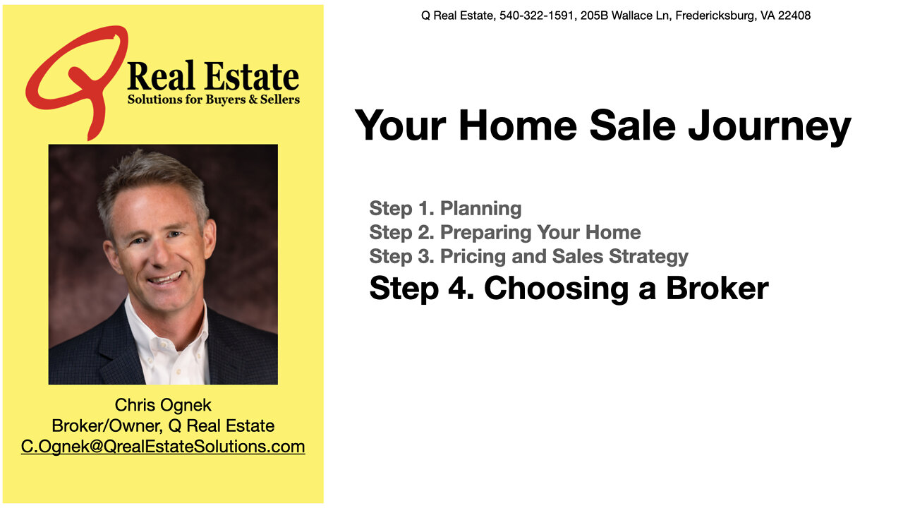 Your Home Sale Journey: Step 4 of 4