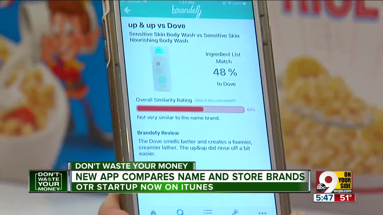 Brandefy compares name and store brands