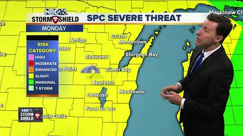 Michael Fish's NBC26 Storm Shield weather forecast