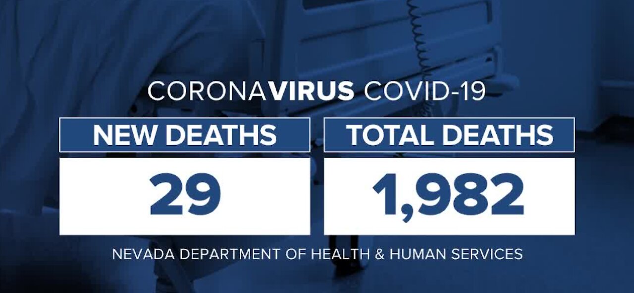 Nevada COVID-19 update for Nov. 20