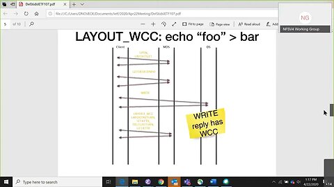NFSV4 WG Interim Meeting, 2020 04 22