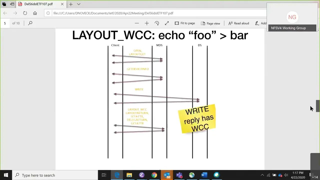 NFSV4 WG Interim Meeting, 2020 04 22