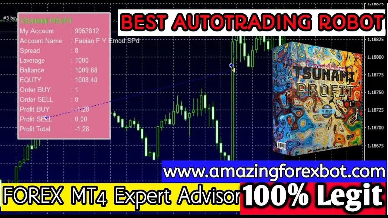 🔴 TSUNAMI PROFIT - Best AutoTrading Forex Robot 2023 🔴