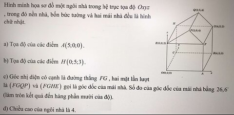 Toán 11: Hình minh họa sơ đồ một ngôi nhà trong hệ trục tọa độ Oxyz, trong đó nền nhà