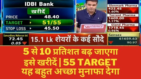 IDBI BANK SHARE NEWS | IDBI BANK SHARE ANALYSIS | IDBI BANK BUY CALL | IDBI BANK SHARE TARGET