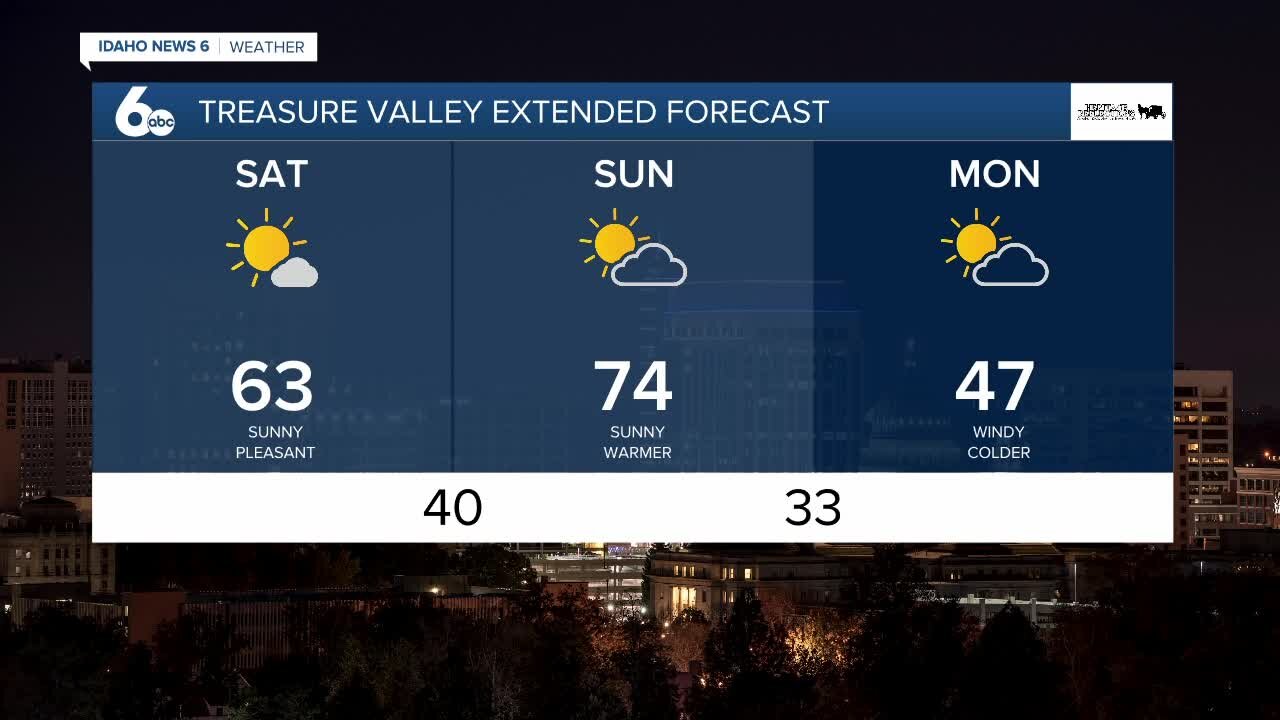 Scott Dorval's Idaho News 6 Forecast - Friday 3/26/21