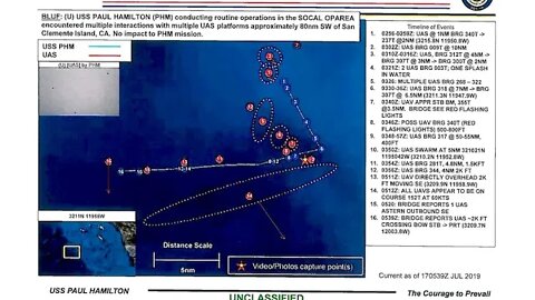 Navy Releases Documents of UFO Swarm Over Warships Off California