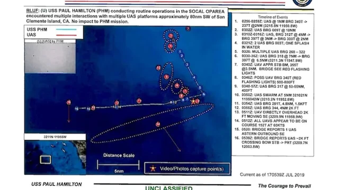 Navy Releases Documents of UFO Swarm Over Warships Off California