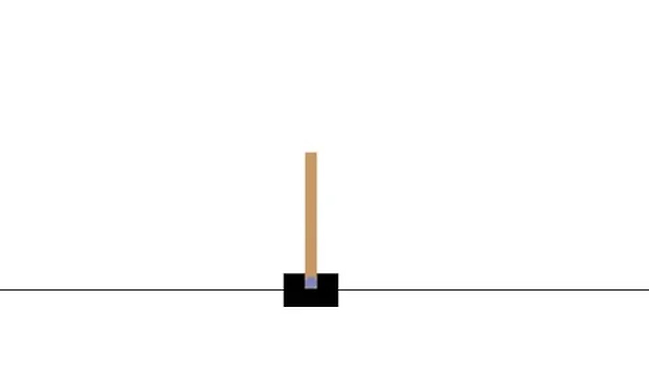 PPO implementation in Cartpole Environment