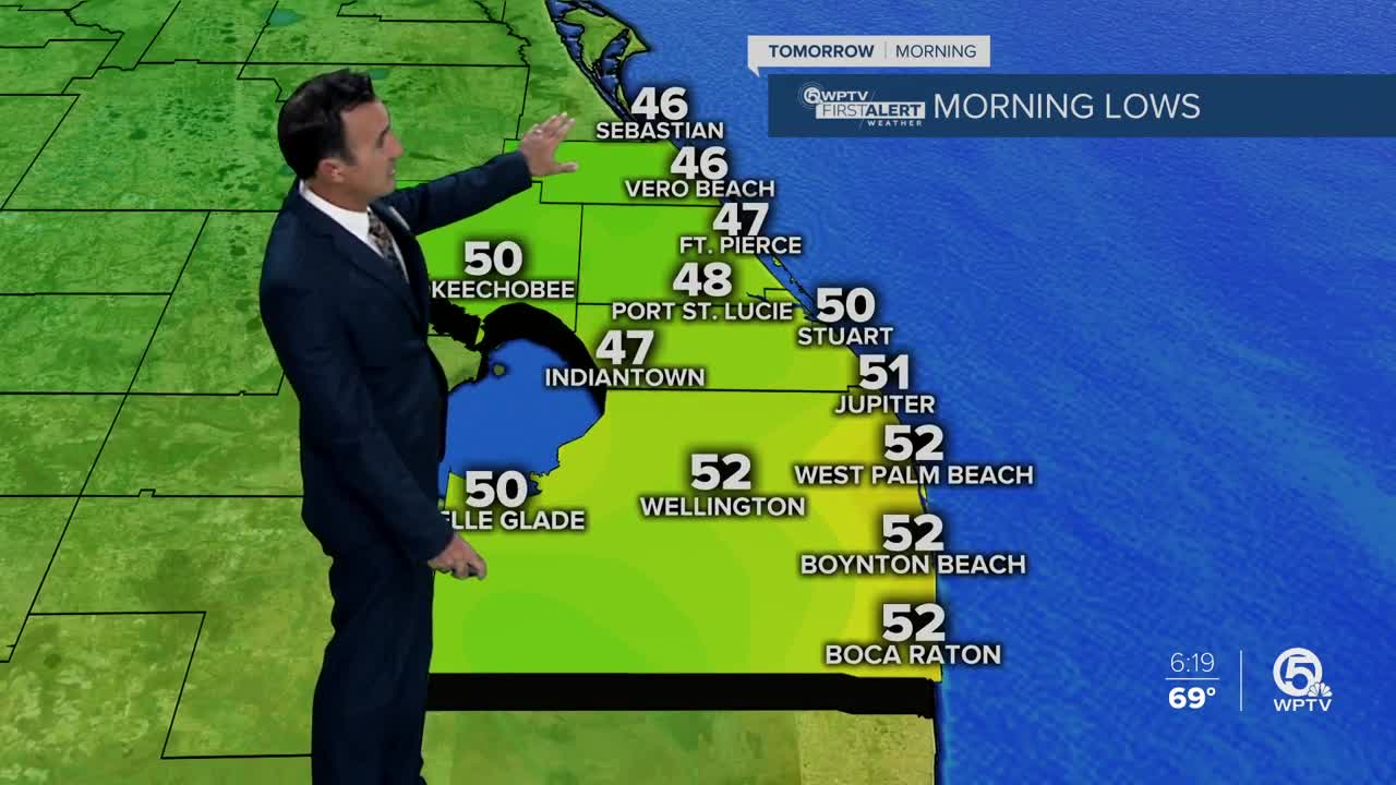 South Florida weather 2/1/20