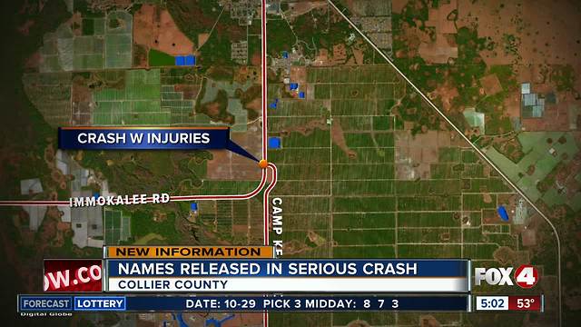 Names released of people involved in serious crash in Collier Co.