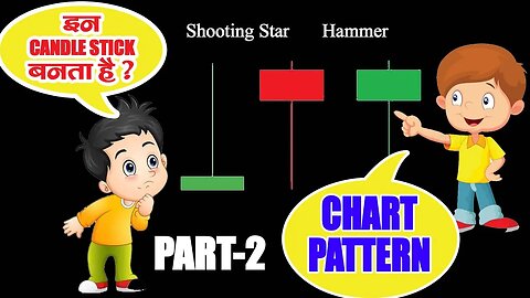 2. SINGLE CANDEL STICK PATTERN PART-2