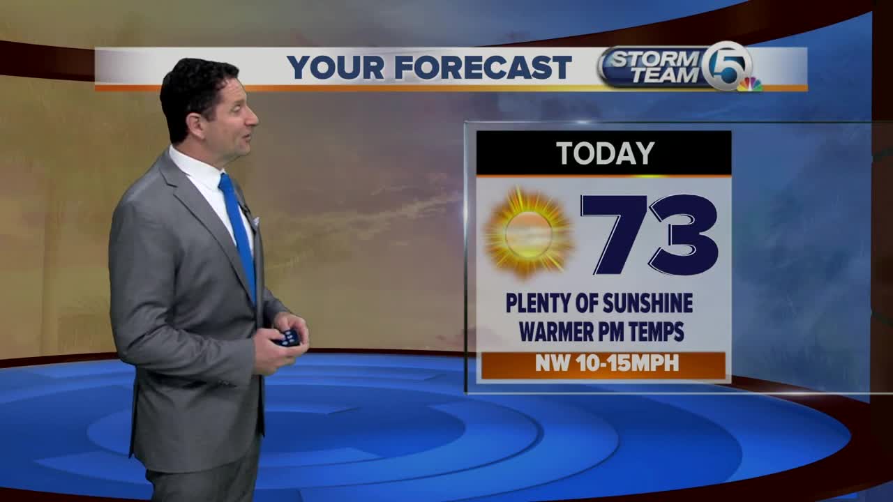 South Florida Wednesday morning forecast (12/4/19)