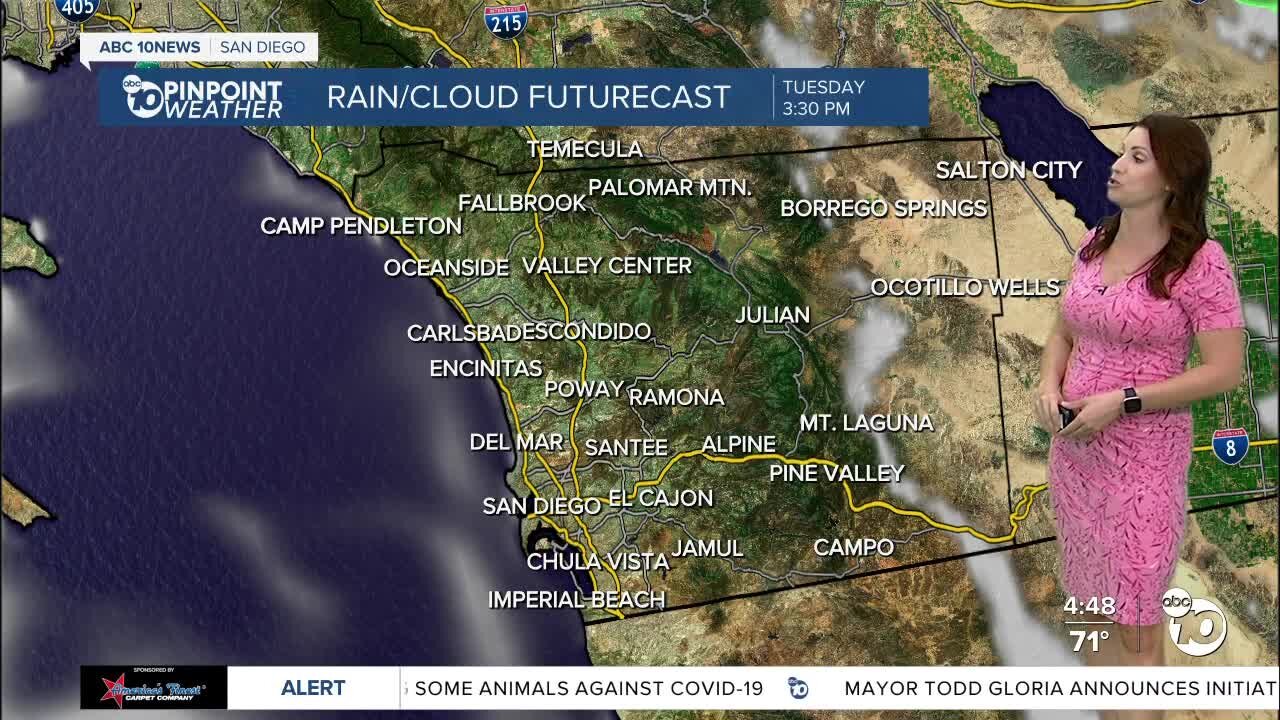 ABC 10News Pinpoint Weather with Meteorologist Megan Parry