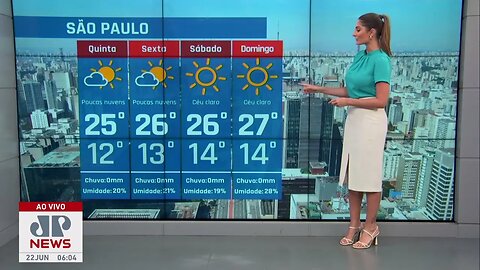 Tempo segue firme no Sudeste do Brasil | Previsão do Tempo