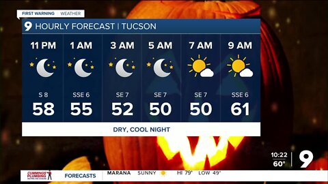 Dry weather but cooler than average temperatures