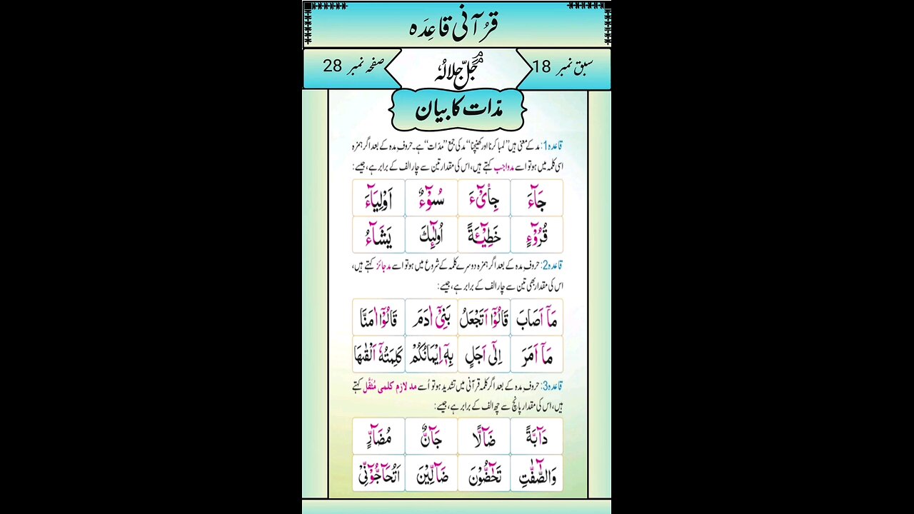 Noorani Qaida Lesson 18 Sabak No 18 Page No 28