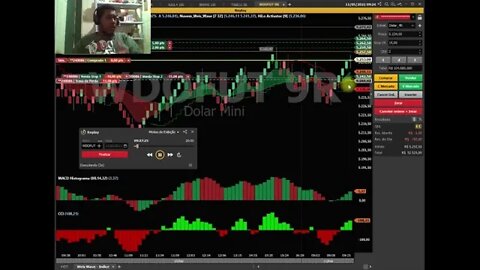 REPLAY DOLAR 11/05 META BATIDA APÓS 2 LOSS DEU A META PÕE NO BOLSO SEMPRE