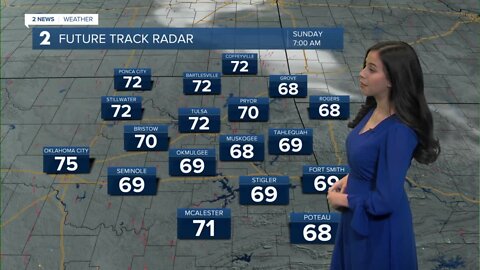 Hot and Sunny Weekend