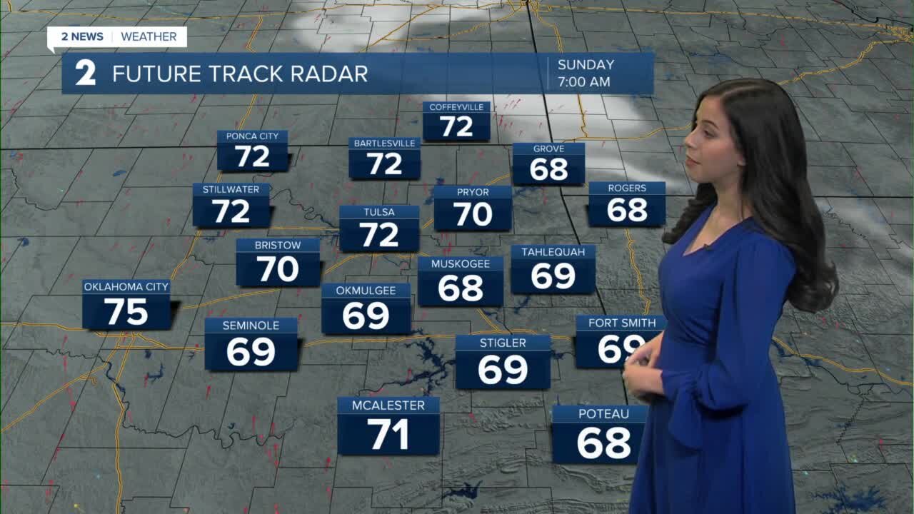 Hot and Sunny Weekend