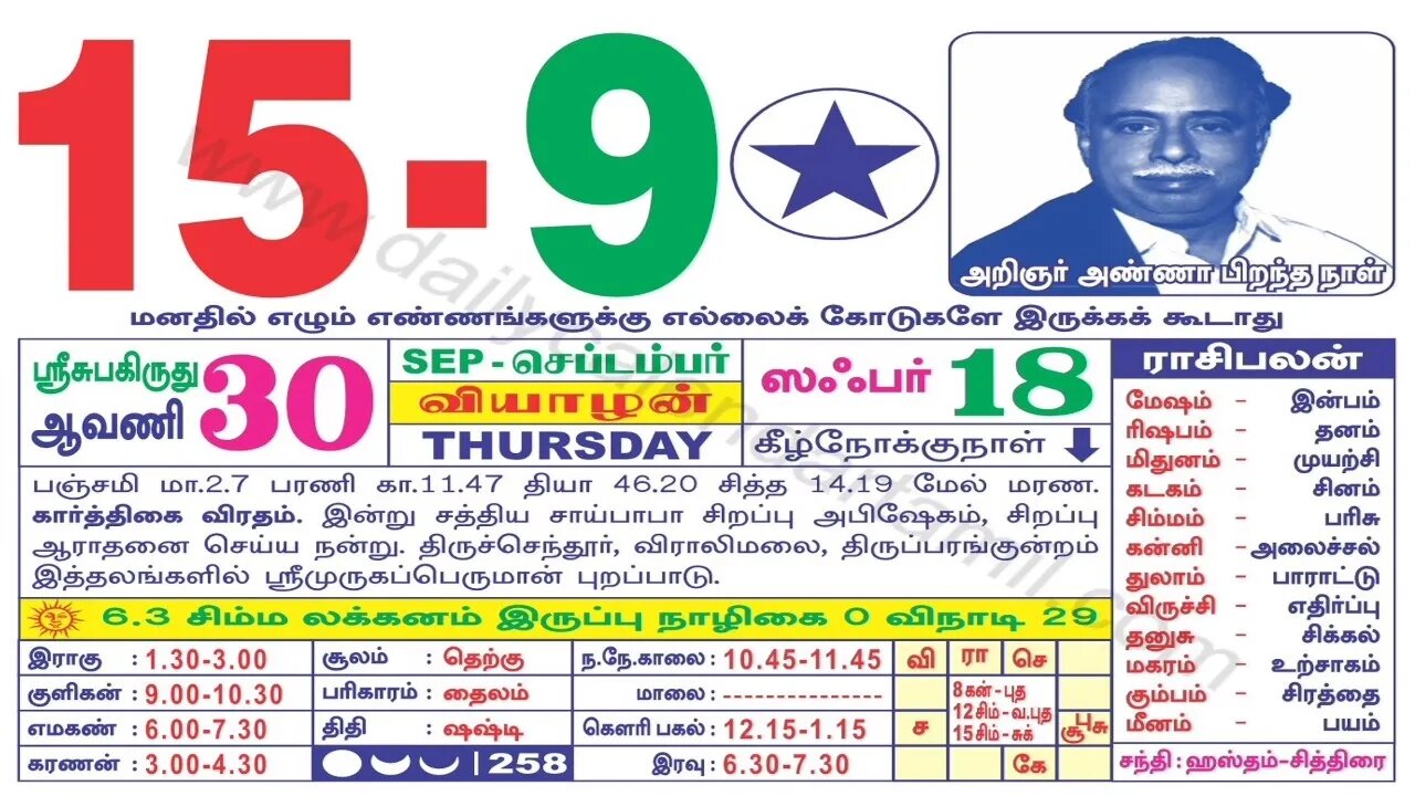 இன்றைய ராசிபலன் || 15|09|2022 வியாழக்கிழமை